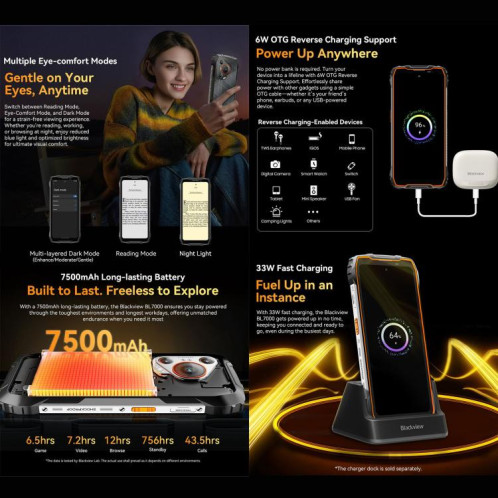  Téléphone robuste Blackview BL7000, 8 Go + 256 Go, écran 6,78 pouces, Android 15, MediaTek Dimensity 6300 Octa Core, réseau : 5G, NFC, OTG (noir) SB455B1321-023